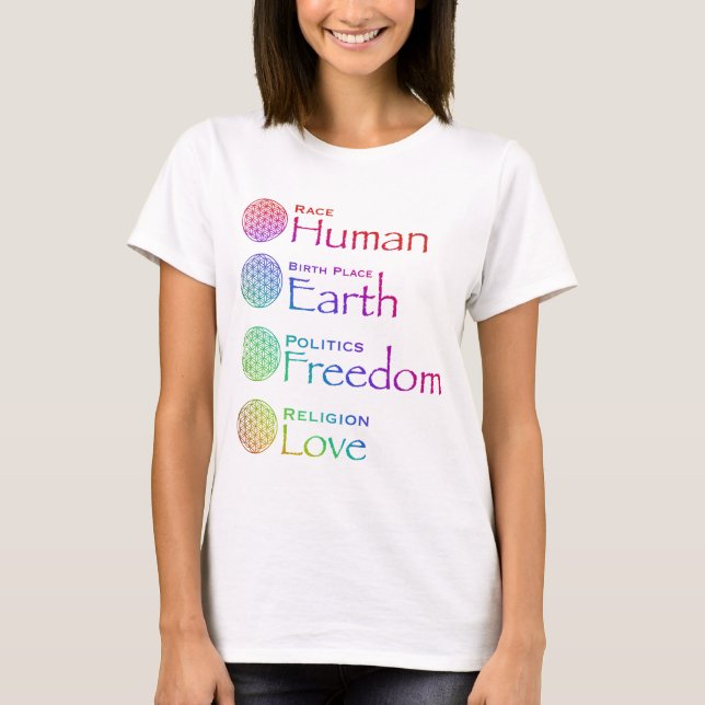 Tävling: Human Birplace: Earth Politik: Freedom T Shirt (Framsida)