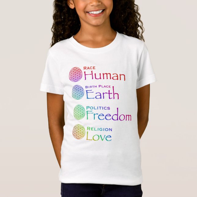 Tävling: Human Birplace: Earth Politik: Freedom T Shirt (Framsida)