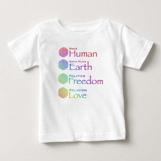 Tävling: Human Birplace: Earth Politik: Freedom T Shirt (Framsida)