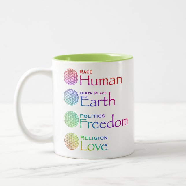 Tävling: Human Birplace: Earth Politik: Freedom Två-Tonad Mugg (Vänster)