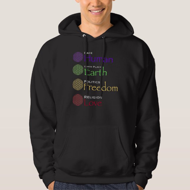 Tävling: Human Birthplace: Earth Politik: Freedom  Hoodie (Framsida)