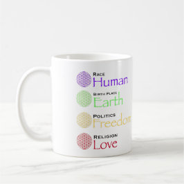 Tävling: Human Birthplace: Earth Politik: Freedom  Kaffemugg