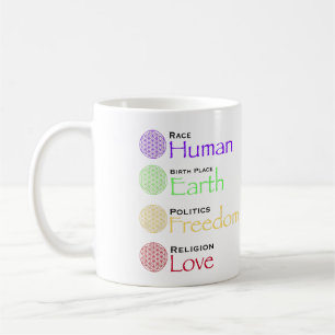 Tävling: Human Birthplace: Earth Politik: Freedom Kaffemugg
