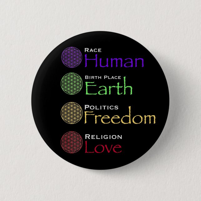 Tävling: Human Birthplace: Earth Politik: Freedom  Knapp (Framsida)