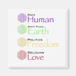 Tävling: Human Birthplace: Earth Politik: Freedom  Magnet
