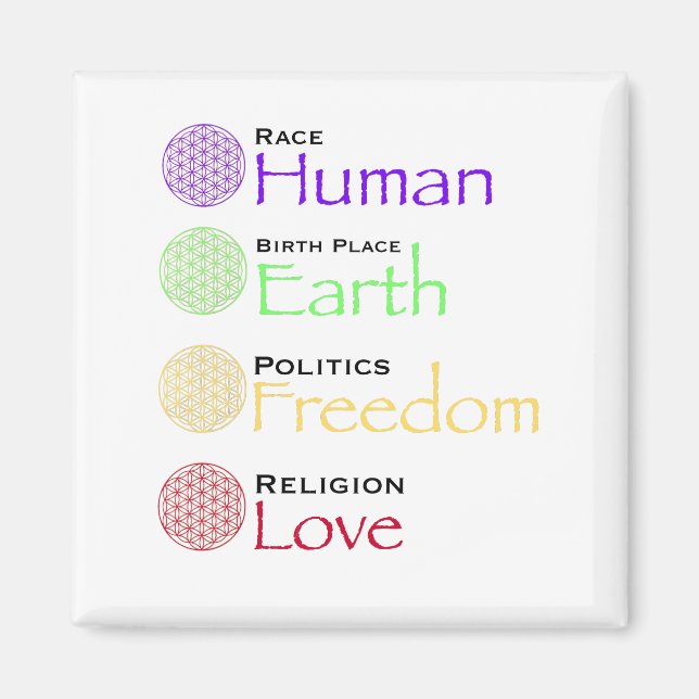 Tävling: Human Birthplace: Earth Politik: Freedom  Magnet (Framsidan)