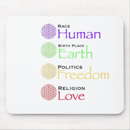Tävling: Human Birthplace: Earth Politik: Freedom  Musmatta