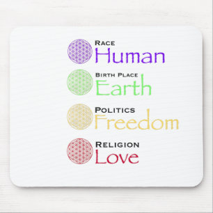 Tävling: Human Birthplace: Earth Politik: Freedom Musmatta