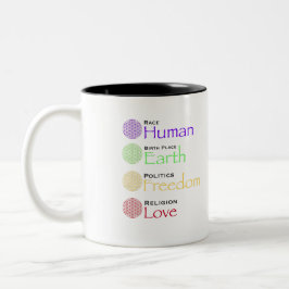 Tävling: Human Birthplace: Earth Politik: Freedom  Två-Tonad Mugg