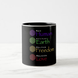 Tävling: Human Birthplace: Earth Politik: Freedom  Två-Tonad Mugg