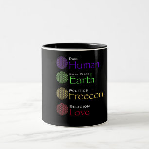 Tävling: Human Birthplace: Earth Politik: Freedom Två-Tonad Mugg