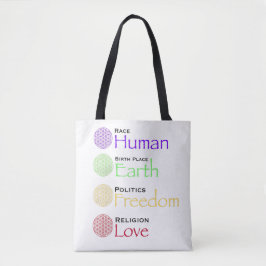 Tävling: Human Birthplace: Earth Politik: Freedom  Tygkasse