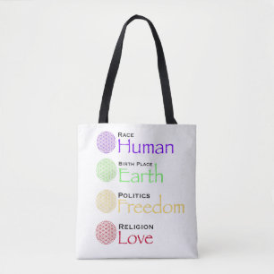 Tävling: Human Birthplace: Earth Politik: Freedom Tygkasse