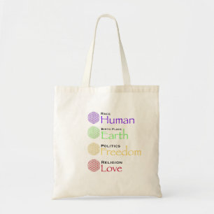 Tävling: Human Birthplace: Earth Politik: Freedom Tygkasse