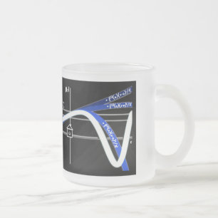 Taylor Series Frostad Glasmugg