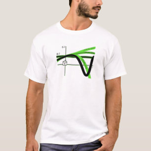 Taylor Series (neon) Tee Shirt