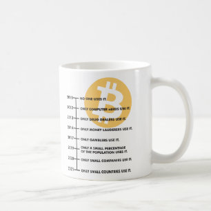 Taza Clasica de Cafe Diseño BitCoin Kaffemugg