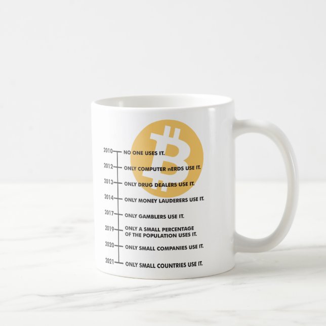 Taza Clasica de Cafe Diseño BitCoin Kaffemugg (Höger)
