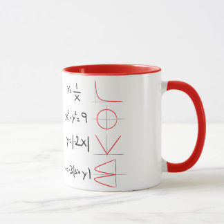 Taza ecuación love mugg
