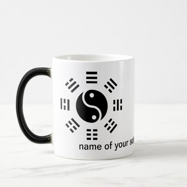 TCM Fem Element Meridian Organ Klocka Magisk Mugg (Vänster)