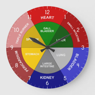 TCM-klocka - kinesiskt organblock - TCM-kroppskloc Stor Klocka