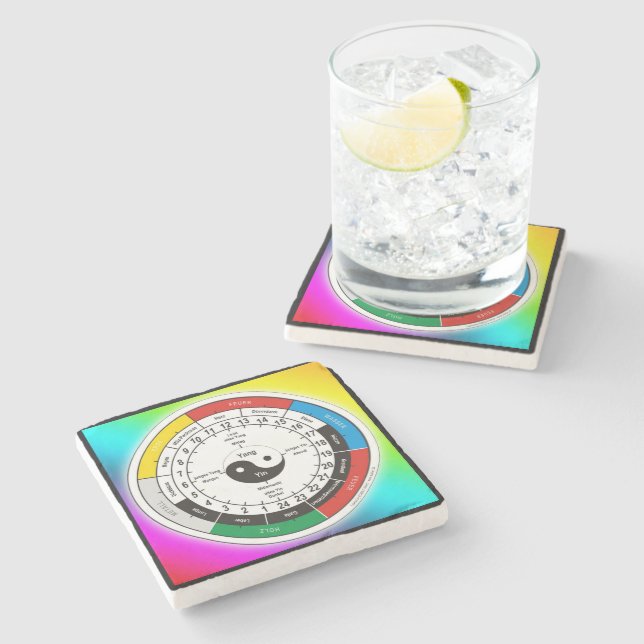 TCM Organsystem/organklocka Underlägg Sten (Sidan)