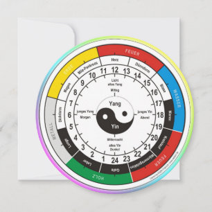 TCM Organuhr / organdklocka