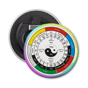 TCM Organuhr / organdklocka Flasköppnare