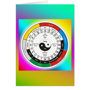 TCM Organuhr / organdklocka Hälsningskort