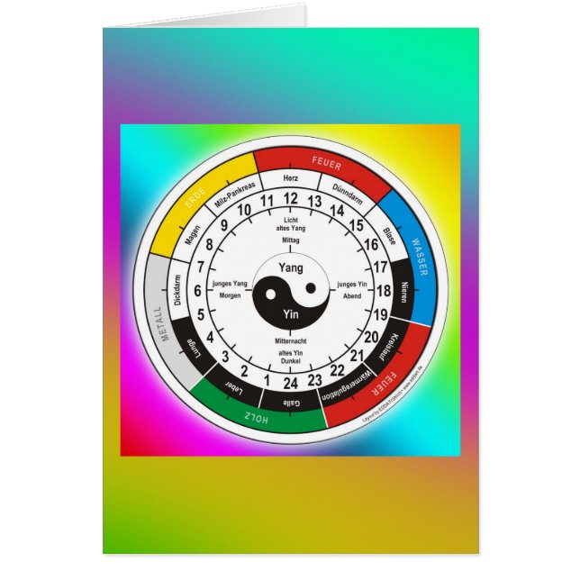 TCM Organuhr / organdklocka Hälsningskort (Framsidan)