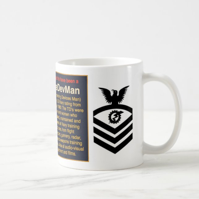 Tdc-kaffemugg Kaffemugg (Höger)