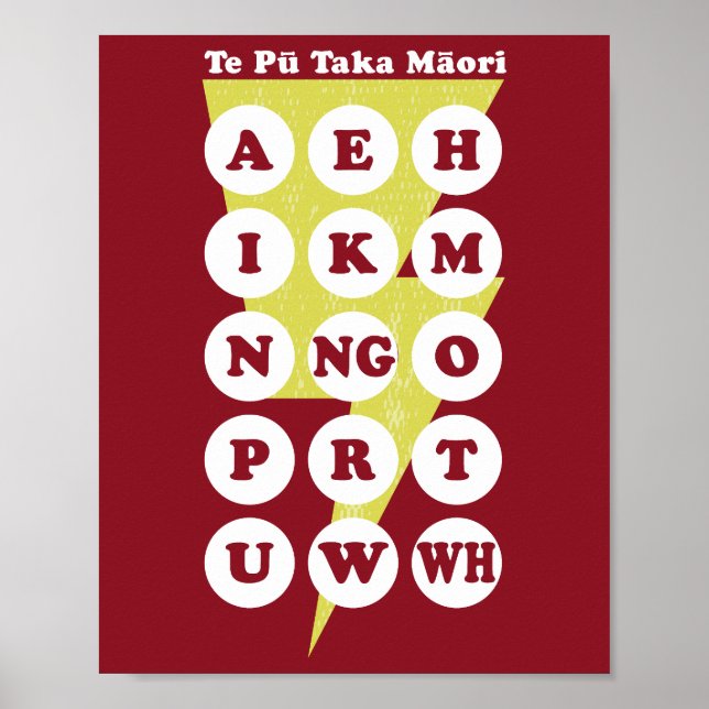 Te Pu Taka Maori Maori Alphabet Poster (Framsidan)
