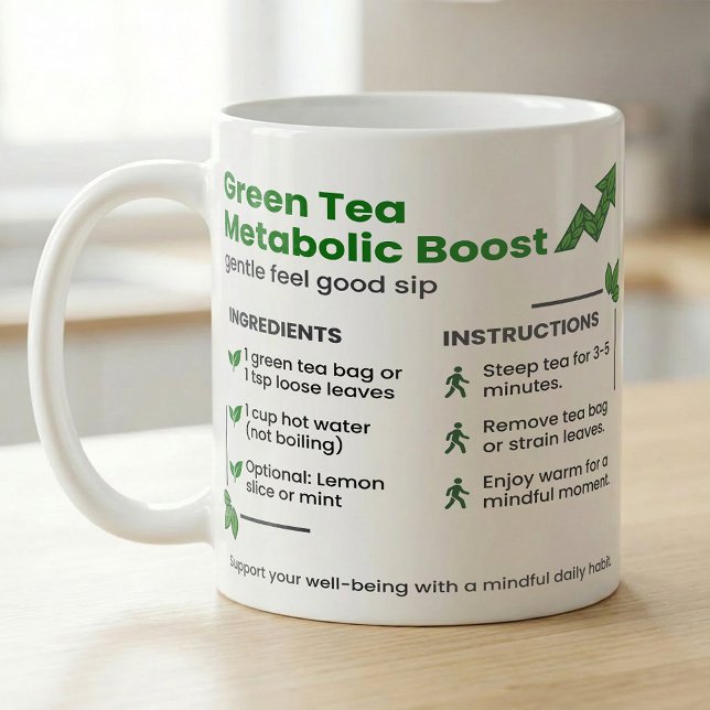 Te Steeping Tids Guide; Energiboost Recept Te Kaffemugg (Skapare uppladdad)
