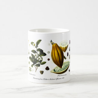 Tea kaffe, kakao kaffemugg
