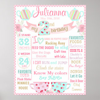 Tea Party 2:a födelsedag poster banderoll