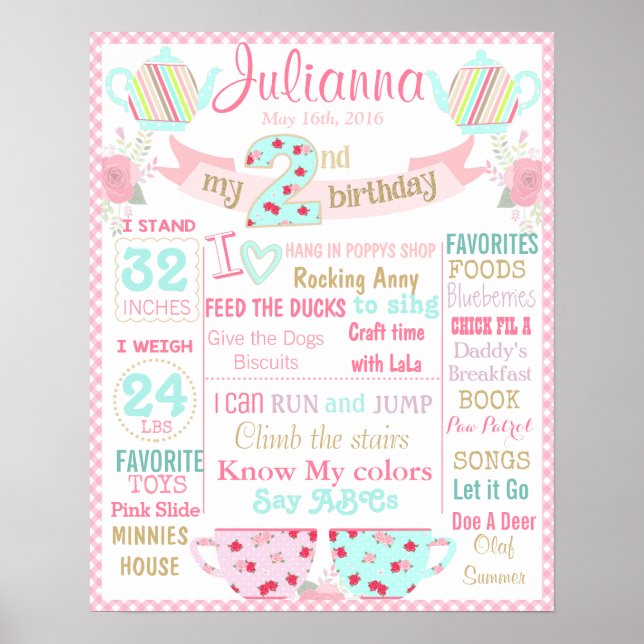 Tea Party 2:a födelsedag poster banderoll (Framsidan)