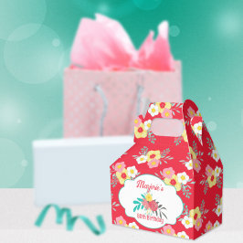 Tea Party Birthday Presentaskar
