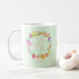 Tea Pots och Kopp Monogram Pastel Grönt Mugg