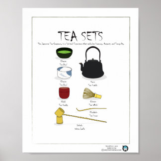 TEA SETS, ENGELSKA, 8X10 POSTER