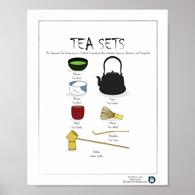 TEA SETS, ENGELSKA, 8X10 POSTER (Framsidan)