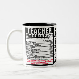 Teacher Funny Gift Mugg