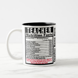 Teacher Funny Gift Mugg