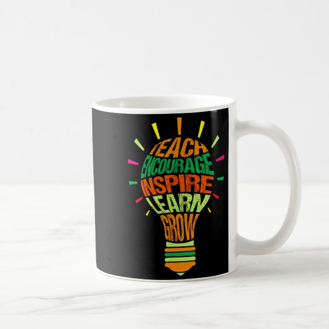 Teacher Insrational Definition Colorful Lightbulb  Kaffemugg (Höger)