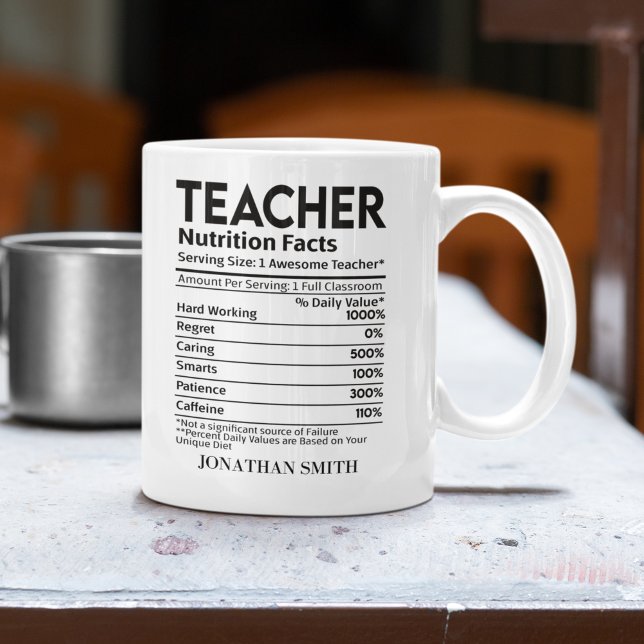 Teacher Nutrition Facts, Fun Teacher Kaffemugg (Skapare uppladdad)