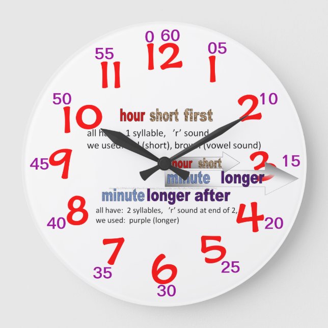 TEACHING CLOCK ANALOG 150802 STOR KLOCKA (Framsida)