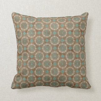 Teal and Cream Circles on Brown Kudde