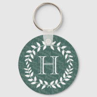 Teal & Sage Greenery Botanical WAN Monogramme
