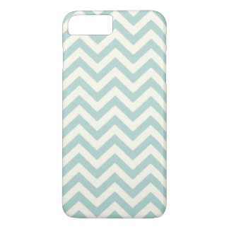 Teal Zigzag Phone Case
