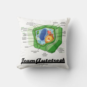 Team Autotroph Plant Cell Biology Humor Kudde