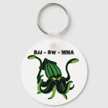 TEAM-CHOCO-nyckelkedja